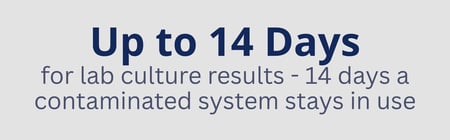 14 Days to Lab Culture Results 14 Days to Lab Culture Results